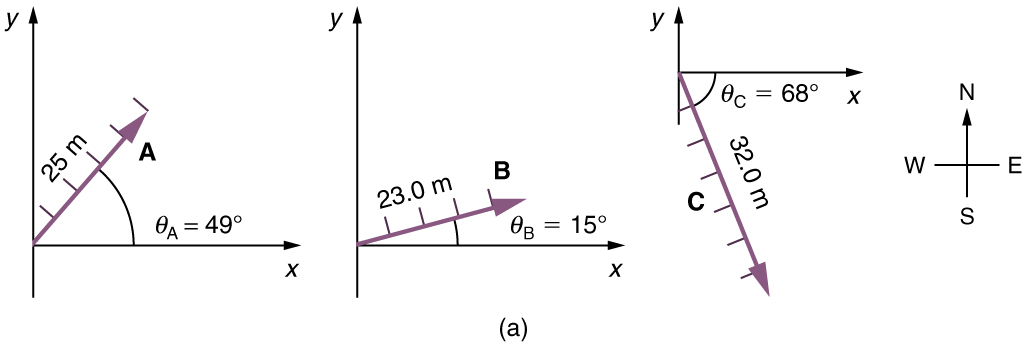Figure_03_02_08.jpg