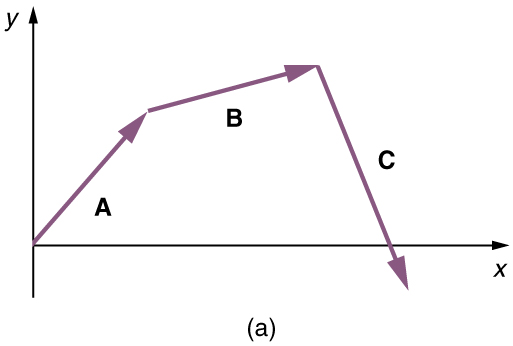 Figure_03_02_09.jpg
