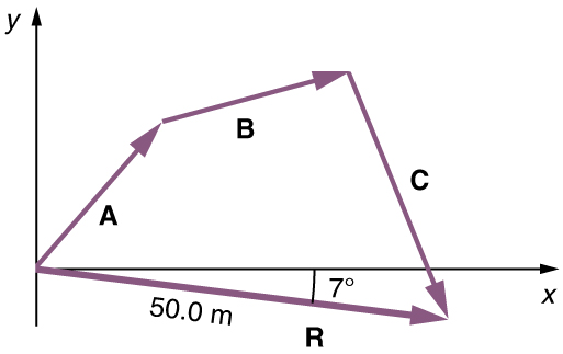 Figure_03_02_10.jpg