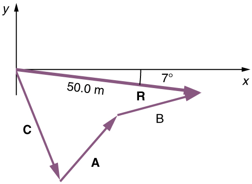 Figure_03_02_12.jpg