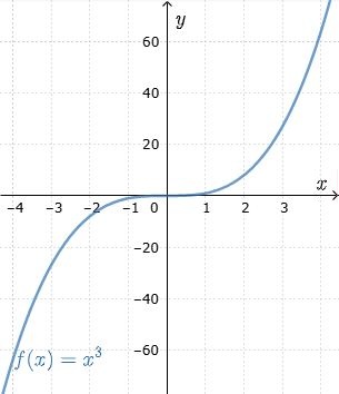 extreme_values_one_way_x_3_GGb_hggvhajx.jpg