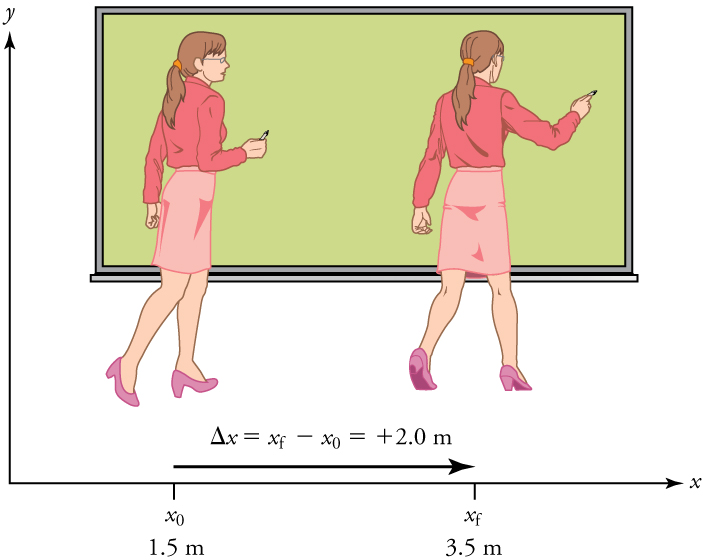 Figure_02_01_01.jpg
