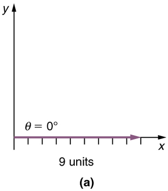 Figure_03_02_04a.jpg